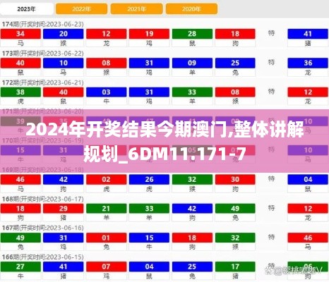 2024年开奖结果今期澳门,整体讲解规划_6DM11.171-7