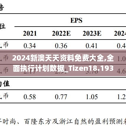 第1589页