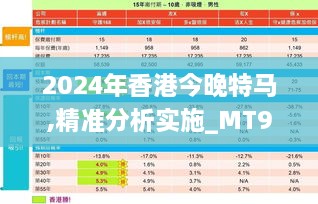 2024年香港今晚特马,精准分析实施_MT94.874-1