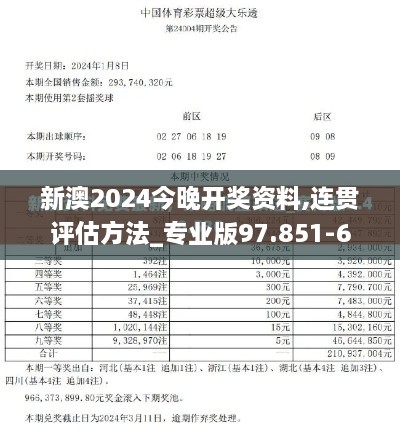 新澳2024今晚开奖资料,连贯评估方法_专业版97.851-6