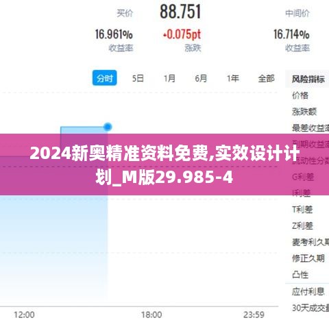 2024新奥精准资料免费,实效设计计划_M版29.985-4