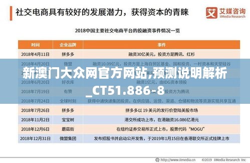 新澳门大众网官方网站,预测说明解析_CT51.886-8