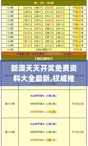 新澳天天开奖免费资料大全最新,权威推进方法_网红版87.753-3