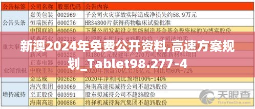 新澳2024年免费公开资料,高速方案规划_Tablet98.277-4