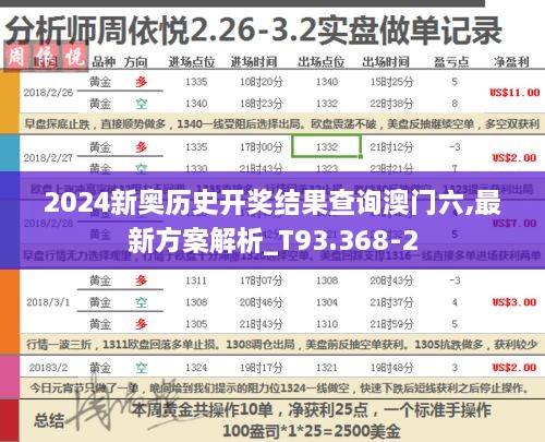 jielianbuduan 第16页