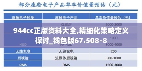 944cc正版资料大全,精细化策略定义探讨_钱包版67.508-8