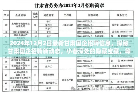 甘肃国企最新招聘信息揭秘，探秘国企招聘新动态，宝藏职位等你来发现（2024年12月）