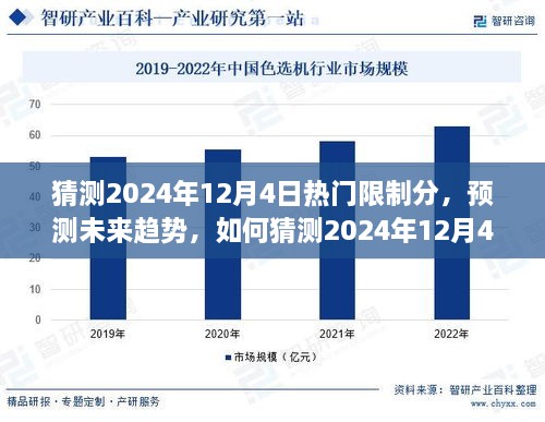 揭秘未来趋势，如何预测和猜测2024年12月4日热门限制分数？