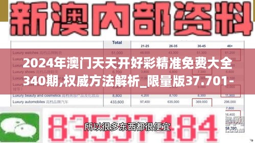 2024年澳门天天开好彩精准免费大全340期,权威方法解析_限量版37.701-9