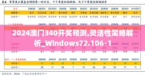 2024澳门340开奖预测,灵活性策略解析_Windows72.106-1