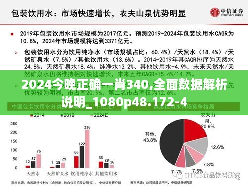 2024今晚正确一肖340,全面数据解析说明_1080p48.172-4