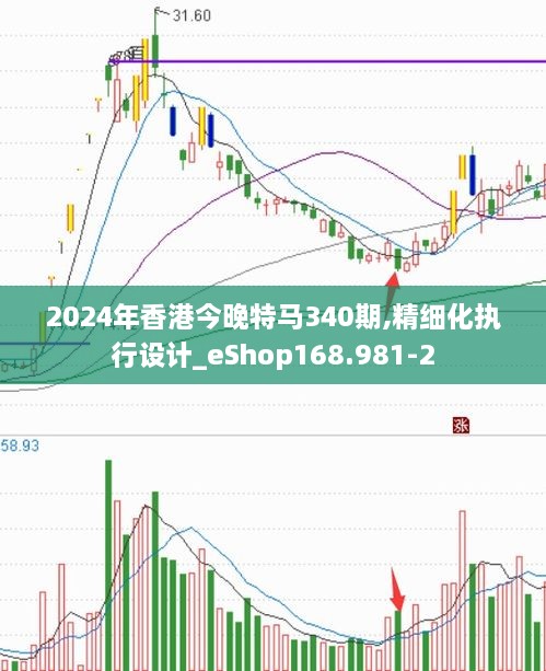 2024年香港今晚特马340期,精细化执行设计_eShop168.981-2