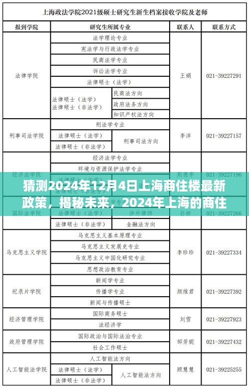 揭秘未来上海商住楼新政策与巷弄小店探索之旅，预测与展望至2024年12月4日政策动向