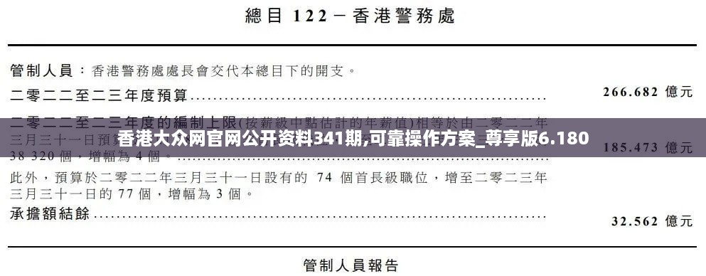 香港大众网官网公开资料341期,可靠操作方案_尊享版6.180