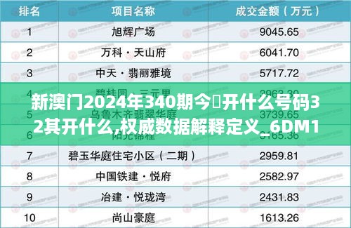 新澳门2024年340期今睌开什么号码32其开什么,权威数据解释定义_6DM13.936