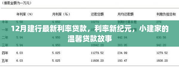 12月建行最新贷款利率揭秘，新纪元下的温馨贷款故事