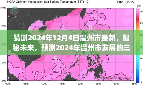 揭秘未来，预测温州市发展的三大要点（2024年展望）