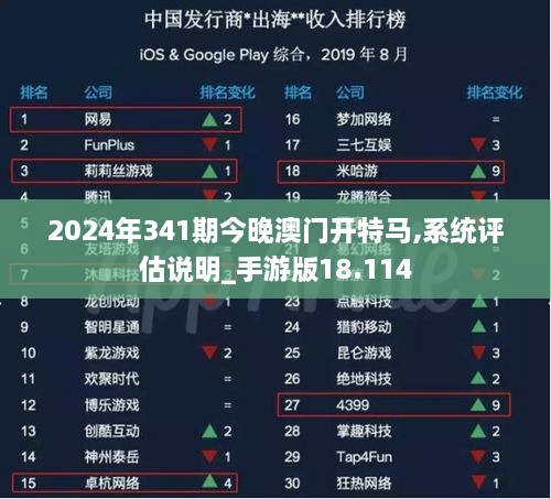 2024年341期今晚澳门开特马,系统评估说明_手游版18.114