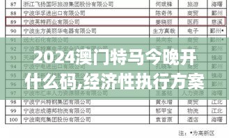 2024澳门特马今晚开什么码,经济性执行方案剖析_薄荷版4.436