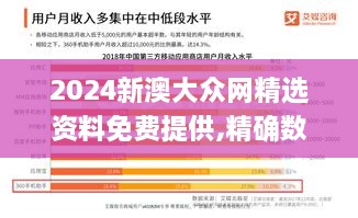 2024新澳大众网精选资料免费提供,精确数据解释定义_app6.984