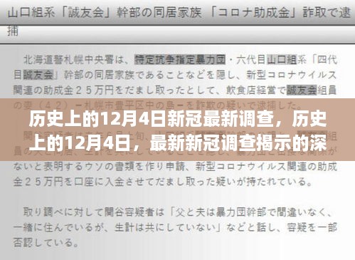 历史上的12月4日，最新新冠调查揭示深刻变革与进展