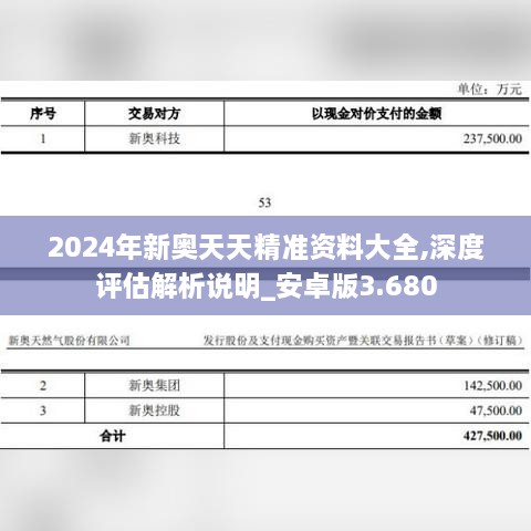 2024年新奥天天精准资料大全,深度评估解析说明_安卓版3.680