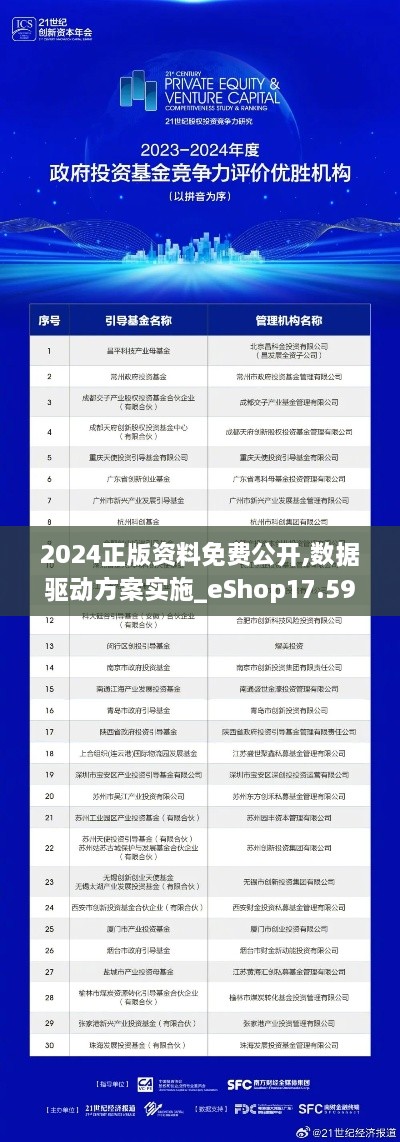 2024正版资料免费公开,数据驱动方案实施_eShop17.598