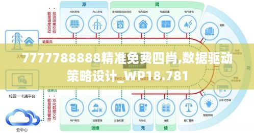 7777788888精准免费四肖,数据驱动策略设计_WP18.781