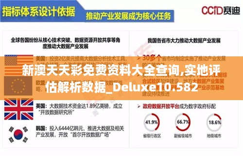 新澳天天彩免费资料大全查询,实地评估解析数据_Deluxe10.582