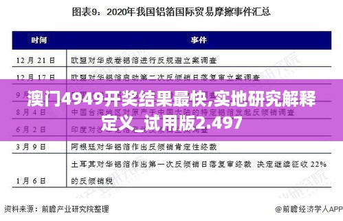 澳门4949开奖结果最快,实地研究解释定义_试用版2.497