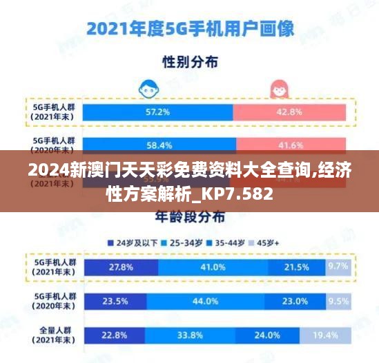 2024新澳门天天彩免费资料大全查询,经济性方案解析_KP7.582