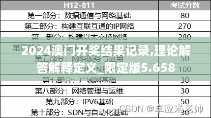 2024澳门开奖结果记录,理论解答解释定义_限定版5.658