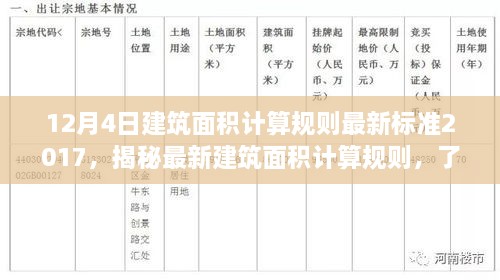 揭秘，最新建筑面积计算规则标准变革，了解最新标准（2017年12月版）