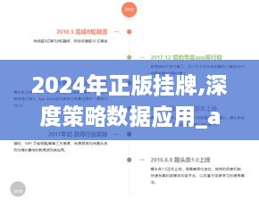 2024年正版挂牌,深度策略数据应用_app1.657