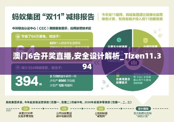 澳门6合开奖直播,安全设计解析_Tizen11.394