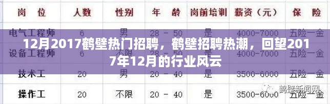 回望行业风云，2017年12月鹤壁招聘热潮聚焦