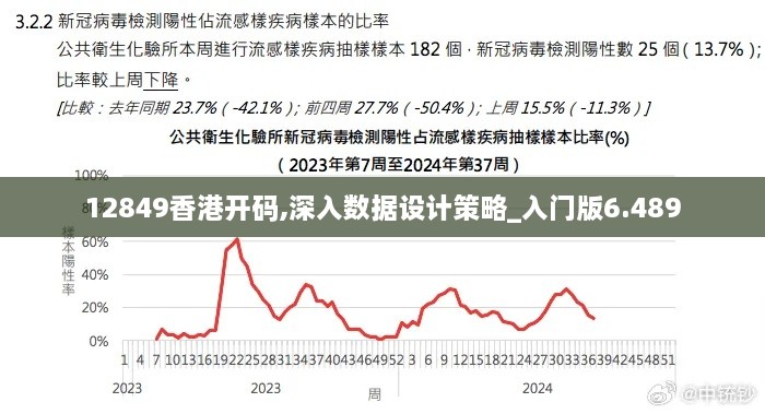 12849香港开码,深入数据设计策略_入门版6.489