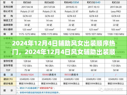 shanggongzhiniao 第14页