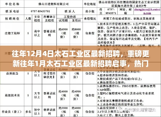 太石工业区最新招聘启事，热门职位挑战，12月4日与1月重磅更新！