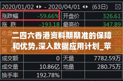 二四六香港资料期期准的保障和优势,深入数据应用计划_苹果款8.376