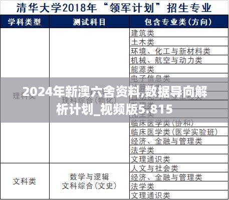 2024年新澳六舍资料,数据导向解析计划_视频版5.815