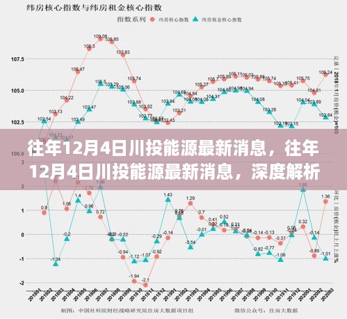 川投能源深度解析，发展与未来展望的最新消息回顾与展望（往年12月4日）