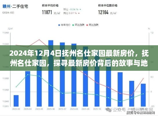 抚州名仕家园最新房价揭秘，探寻背后的故事与地位，2024年市场走势分析