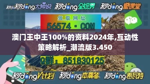 澳门王中王100%的资料2024年,互动性策略解析_潮流版3.450