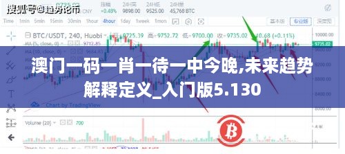 澳门一码一肖一待一中今晚,未来趋势解释定义_入门版5.130