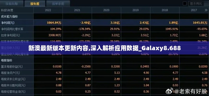 新澳最新版本更新内容,深入解析应用数据_Galaxy8.688