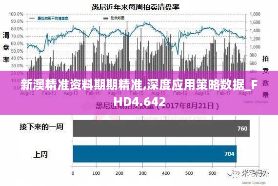 新澳精准资料期期精准,深度应用策略数据_FHD4.642