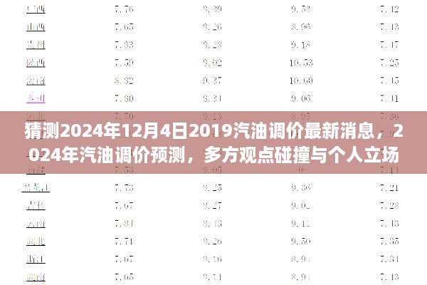 多方观点碰撞与个人立场阐述，关于2024年汽油调价的最新预测与消息