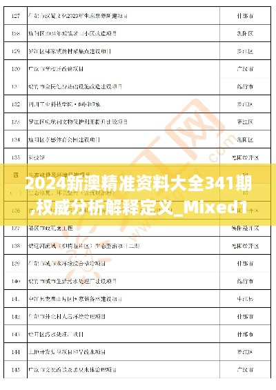 2024新澳精准资料大全341期,权威分析解释定义_Mixed1.154