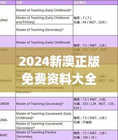 2024新澳正版免费资料大全342期,专业解答执行_标准版5.652